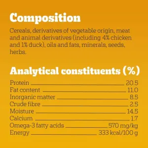 Pedigree TastyBites Dog Treats analytical constituents