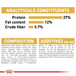 analysis & composition