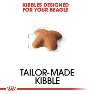 kibble shape & size