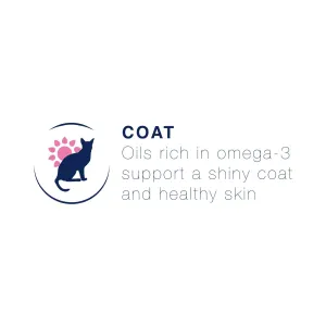 coat benefits