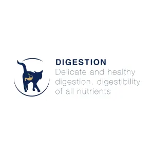 Blue Cat digestion benefit image