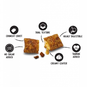 image of the treat with diagrams reflecting the benefits