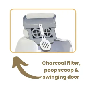 charcoal filter, poop scoop and swinging door feature
