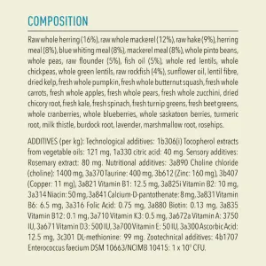 composition info