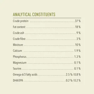 nutritional values of analysis