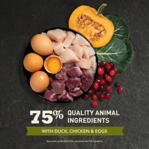 list of ingredients with image of ingredient