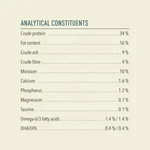 Acana Cat Bountiful Catch Adult Cat Recipe Guaranteed Analysis Breakdown