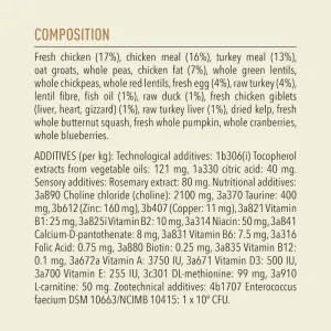 Acana Cat Homestead Harvest Adult Cat Recipe Ingredients