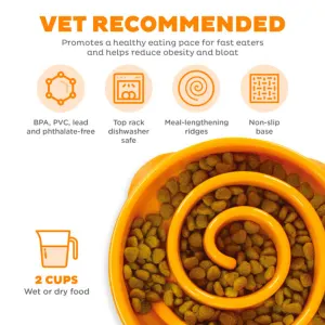 vet recommended and features medium