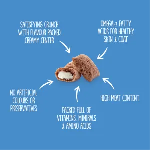 benefits of chicken variant