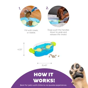 step by step to help guide how the toy works with dimensions