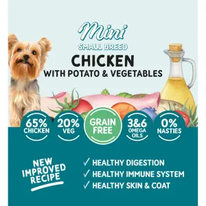 list of benefits and features with pic of dog on left and sketch of ingredients