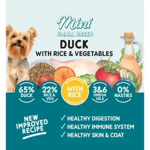 list of benefits and features with pic of dog on left and sketch of ingredients