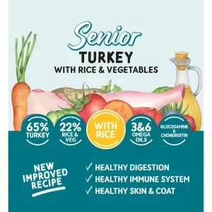 list of benefits and features with pic of dog on left and sketch of ingredients