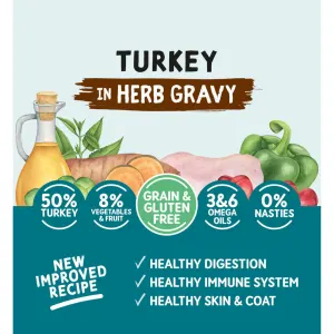 list of benefits and features with pic of dog on left and sketch of ingredients