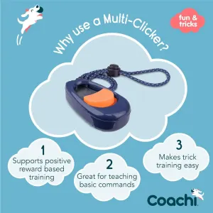 clicker in middle with benefits around in individual clouds