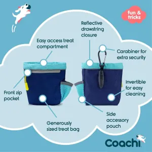 front and back of bag with the features listed around it