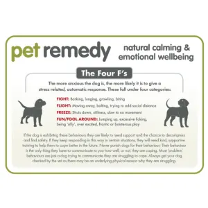 info about which animals need pet remedy
