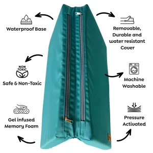 features  of the cooling mat