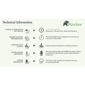 smart features of the collar
