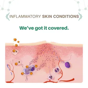 Inflammatory Skin Conditions
