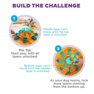 Nina Ottosson Tower of Treats Dog Puzzle Toy Challenge