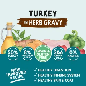 Naturo Grain and Gluten Free Turkey in Herb Gravy Wet Dog Food |ePETstore - Probiotic Powder For Grain Free Turkey Dog Food With Coconut Oil