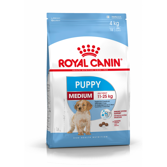 Royal canin food online cheap