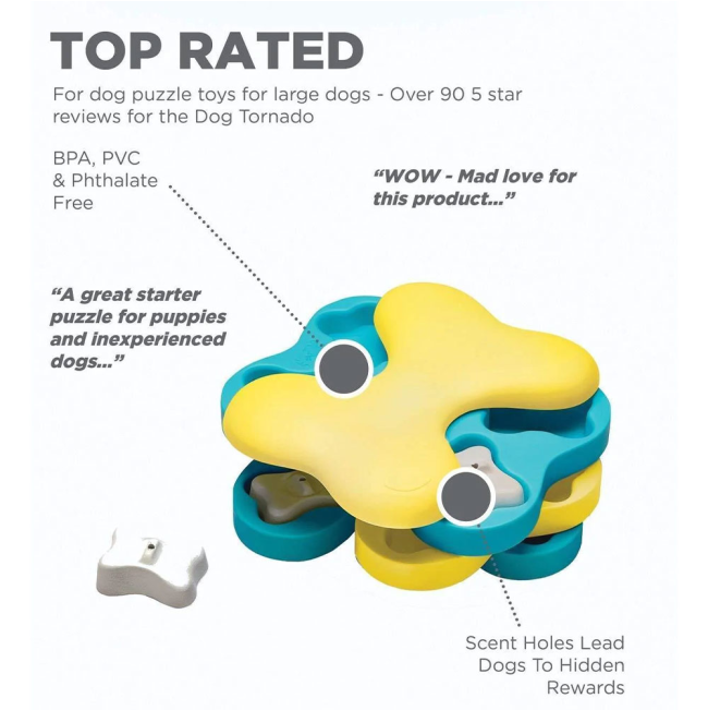 informative image explaining that this puzzle toy is top rated