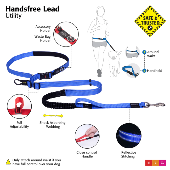 Hands Free Dog Lead infographic of lead in blue