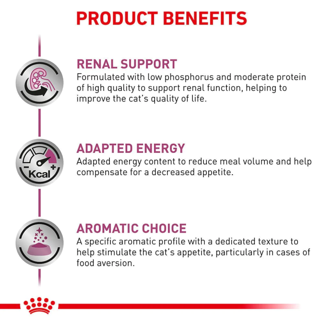 Royal Canin Renal Adult Wet Cat Food Pouch benifits