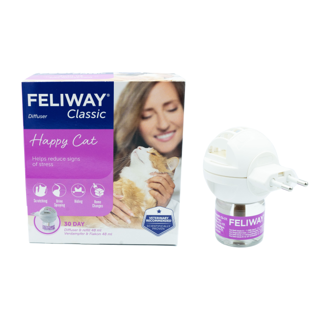 FELIWAY Classic Calming Spray Review 