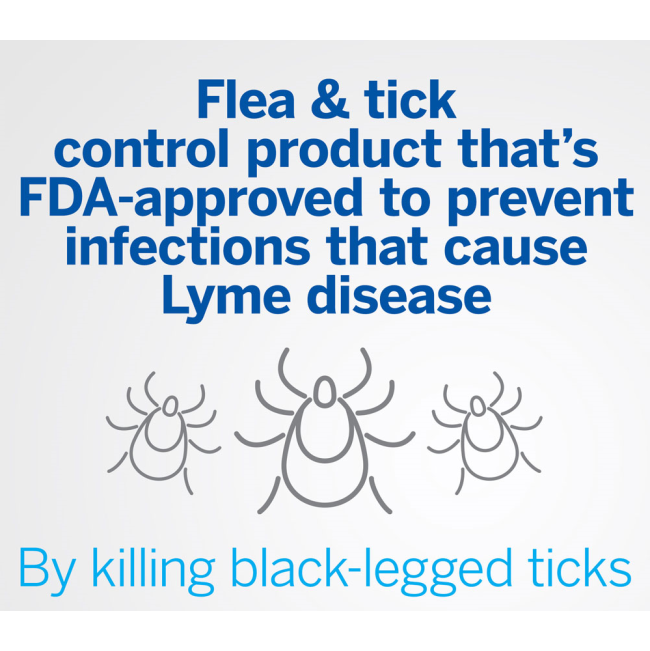 NexGard Chewable Tick & Flea Tablet for Dogs protection against ticks