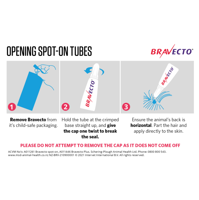 Bravecto Spot On Tick & Flea for Dogs hot to use infographic