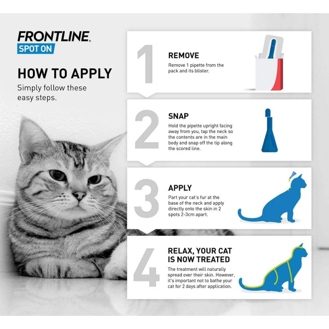 Frontline Plus Tick & Flea Spot On Treatment for Cats how to apply for cats