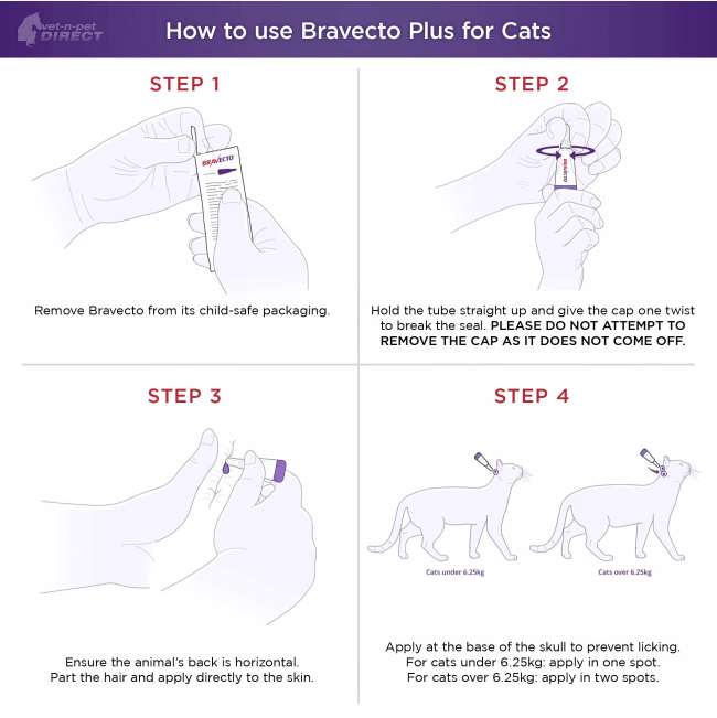 Bravecto Plus Tick, Flea & Dewormer Spot On for Cats how to apply on your cat