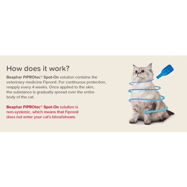 Fiprotec Spot On Tick & Flea Treatment for Cats how does it work with your cat