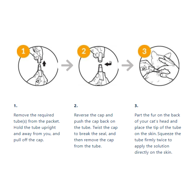 Advocate Mixed Parasite Spot On Treatment for Cats how to apply on your cat
