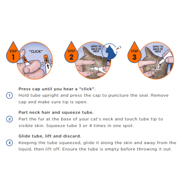 Revolution Plus For Cats Mixed Parasite Spot On how to apply on your cat