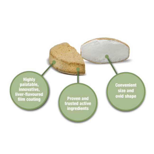 Milpro Deworming Tablet for Dogs tablet with palatable coating