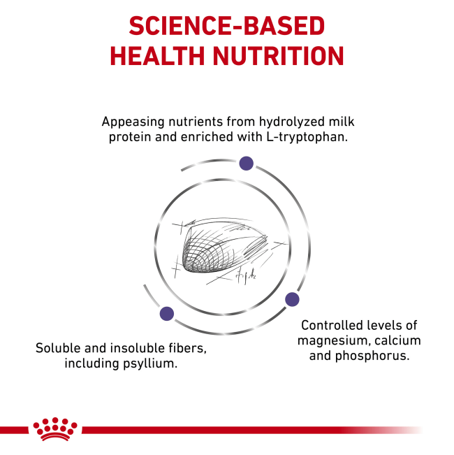 Royal Canin Calm Adult Dry Cat Food science-based health nutrition