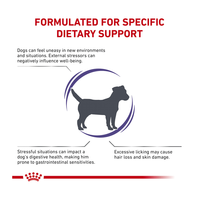 Royal Canin Calm Small Adult Dry Dog Food formulated dietary support