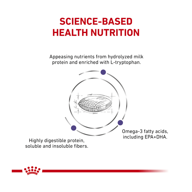 Royal Canin Calm Small Adult Dry Dog Food science-based health nutrition