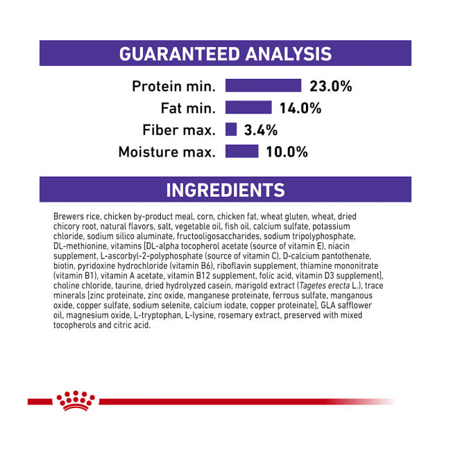 Royal Canin Calm Small Adult Dry Dog Food guaranteed analysis