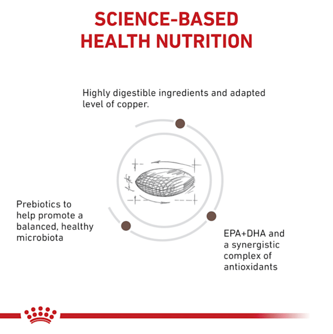 Royal Canin Hepatic Adult Dog Food science-based health nutrition