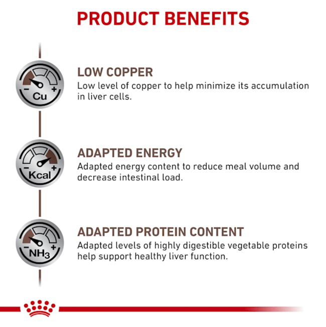 Royal Canin Hepatic Adult Dog Food product benefits
