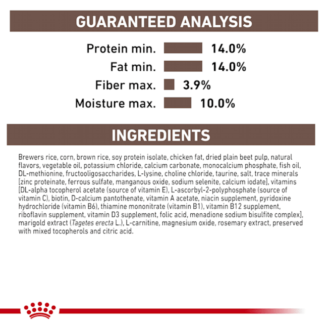 Royal Canin Hepatic Adult Dog Food guaranteed analysis