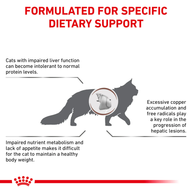 Royal Canin Hepatic Cat Food formulated dietary support