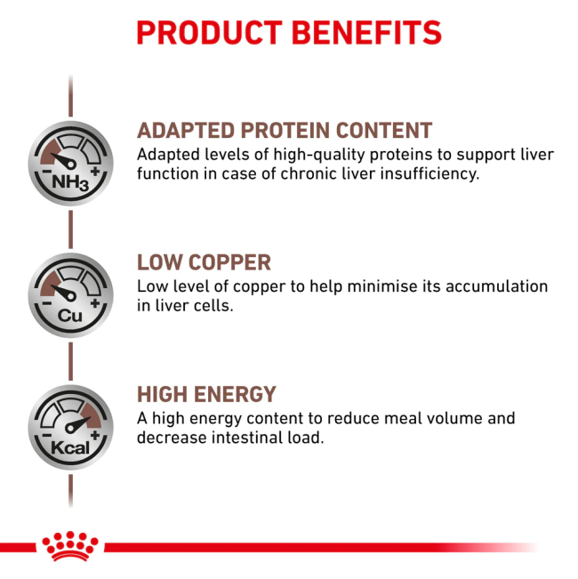 Royal Canin Hepatic Cat Food product benefits