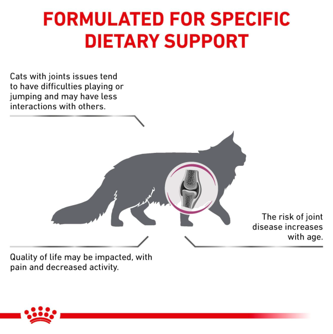 Royal Canin Mobility Adult Cat Food formulated dietary support